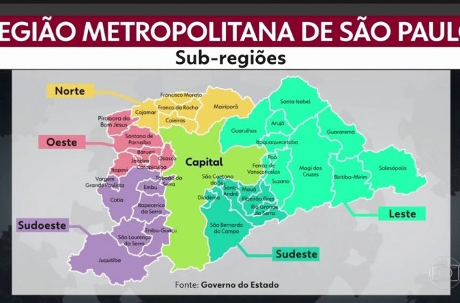 Redes e Telas de Proteção na Grande São Paulo